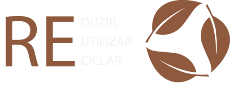 reduzir reutilizar reciclar sustentabilidade